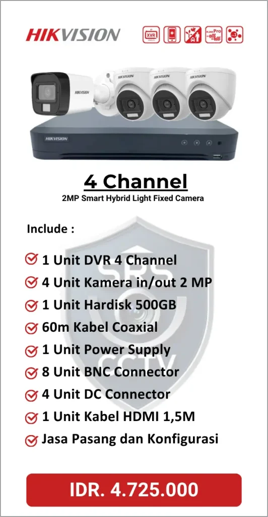 Paket Hikvision 4 Channel Analog